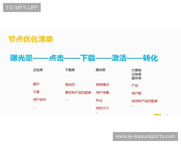 琑员如何通过录像与数据分析持续提升战术执行